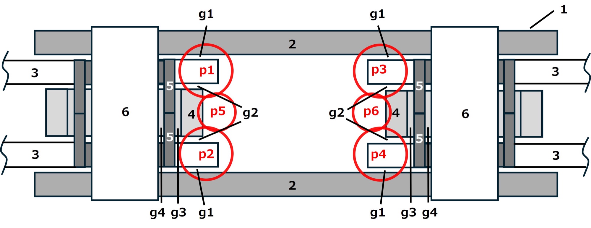 Chain structure diagram with injection points p1–p6